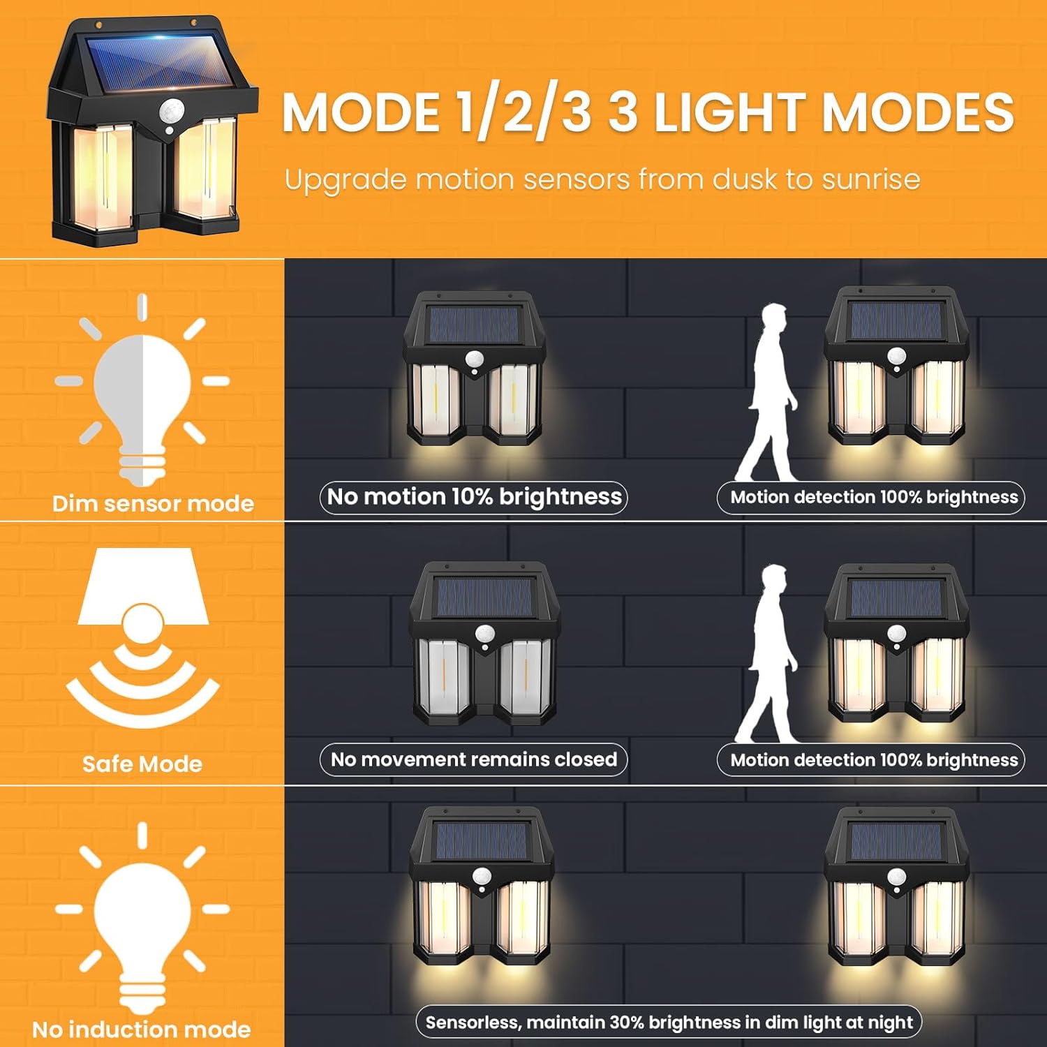 Outdoor Lighting Linear - Lámpara de Pared Solar Vintage para