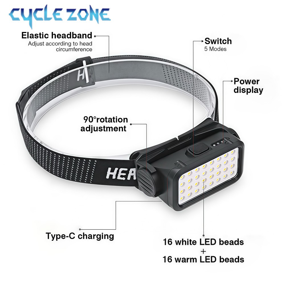 Linterna frontal recargable co - Outdoor Lighting At Lowe'S reseña y precio