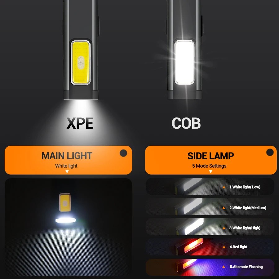 Mini linterna LED recargable p - Outdoor Lighting Permanent reseña y precio