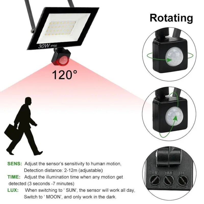 Reflectores LED con Sensor de  - Outdoor Lighting Linear reseña y precio