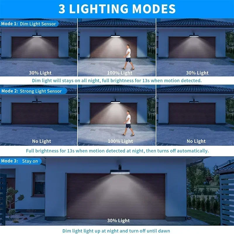 Luces Solares con Sensor de Mo - Outdoor Lighting Solar reseña y precio
