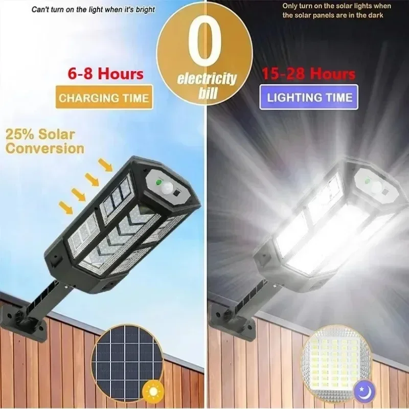 Lámpara Solar de Última Genera - Outdoor Lighting Solar reseña y precio