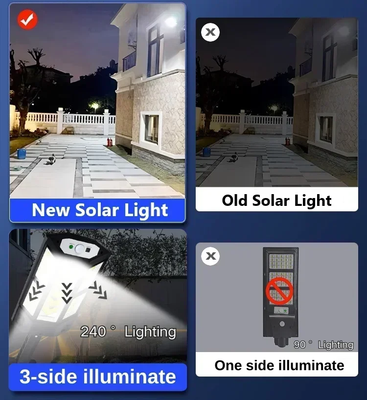 Lámpara Solar de Última Genera - Outdoor Lighting Solar reseña y precio