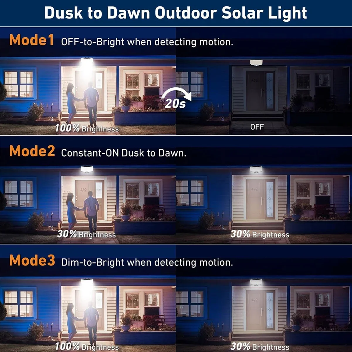 Luces Solares para Exteriores  - Outdoor Lighting Solar reseña y precio