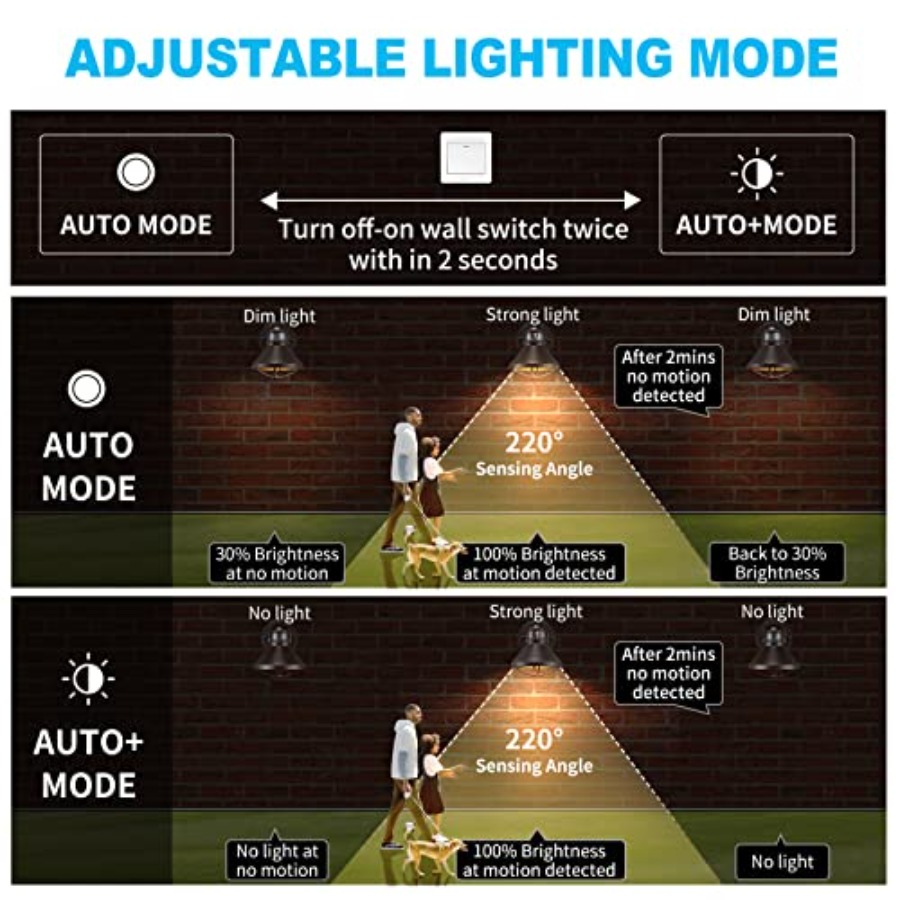 Paquete de 2 Lámparas de Pared - Outdoor Lighting Solar reseña y precio