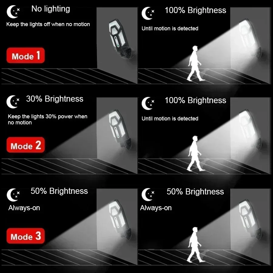 Potente lámpara Solar de pared - Outdoor Lighting Ground reseña y precio