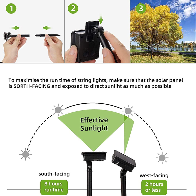 Guirnalda de luces LED solares - Outdoor Lighting Under Pergola reseña y precio