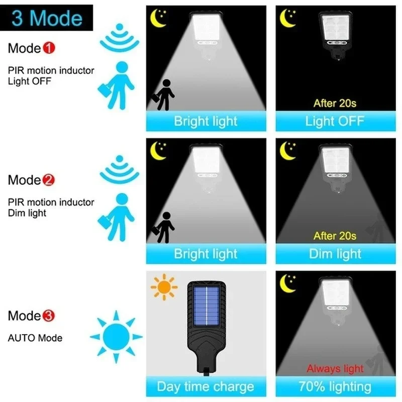 Potente Lámpara Solar LED para - Outdoor Lighting Solar reseña y precio