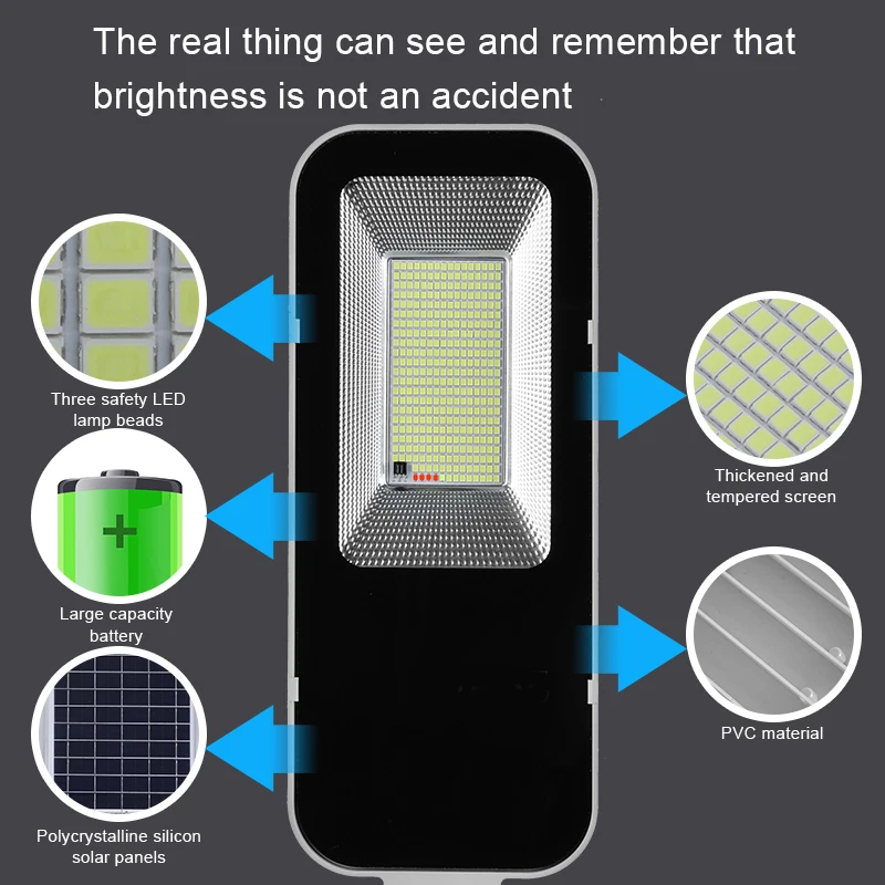 Luz Solar potente de 200W, far - Dusk To Dawn Bulb reseña y precio
