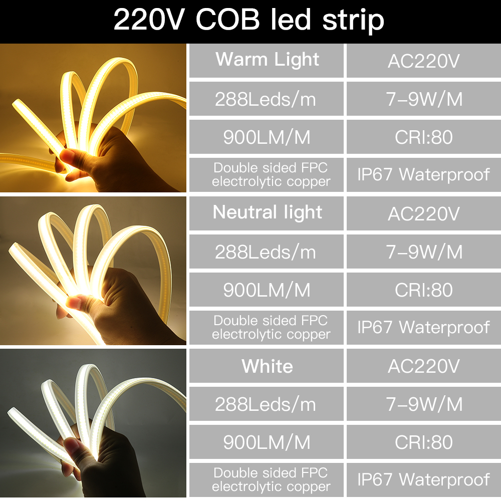 Tira de luces LED COB impermea - Outdoor Lighting Linear reseña y precio