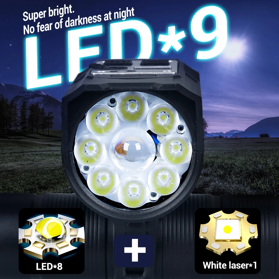 Luz Delantera para Bicicleta d - Outdoor Lighting Permanent reseña y precio