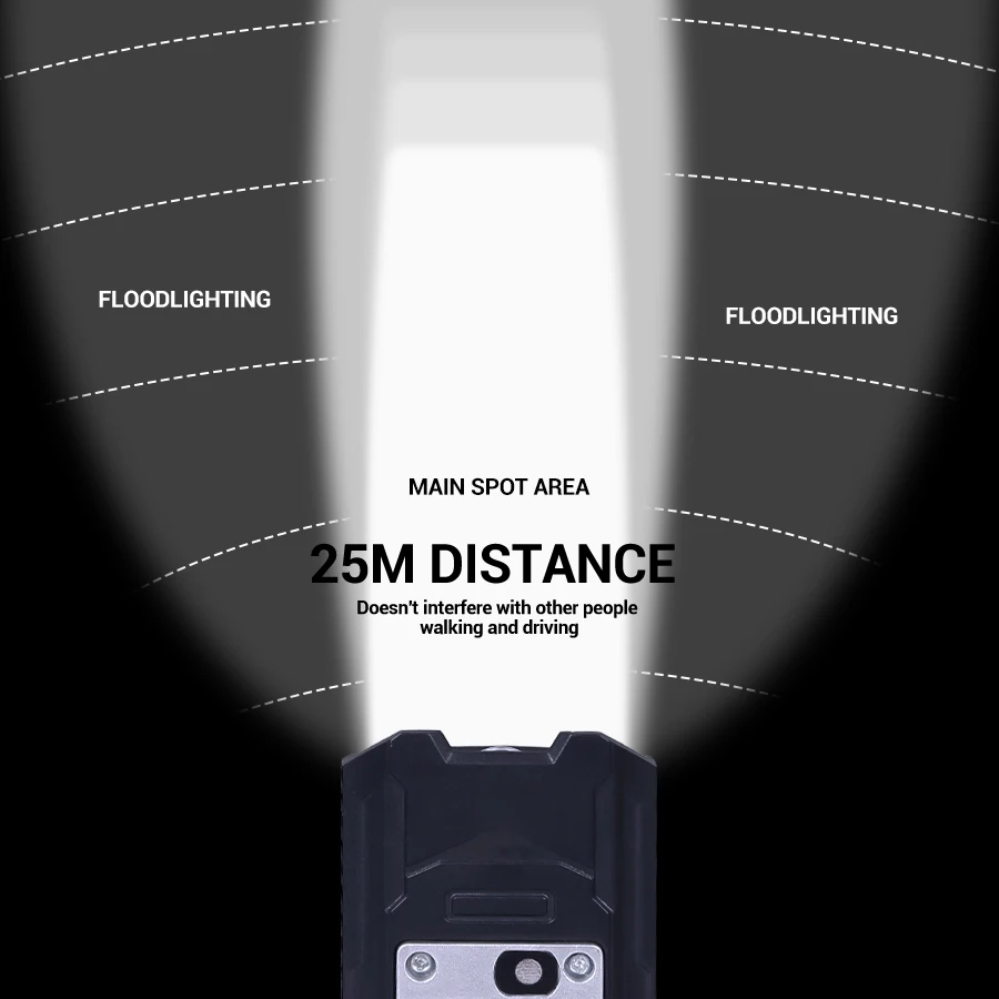 Luz Delantera para Bicicleta d - Outdoor Lighting Permanent reseña y precio