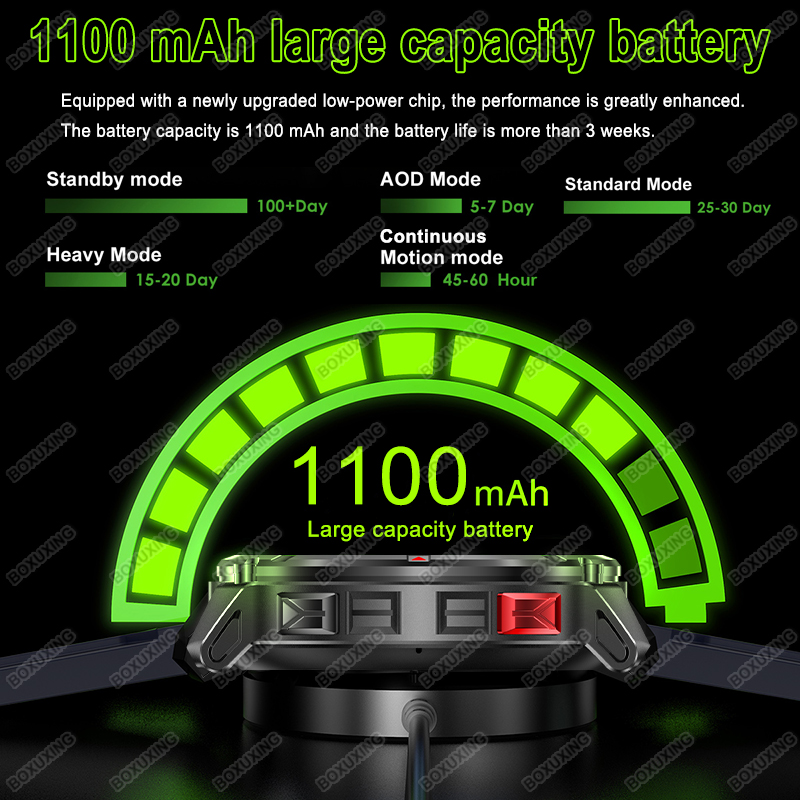 Nuevo Reloj Inteligente T-Rex  - Outdoor Lighting Track reseña y precio