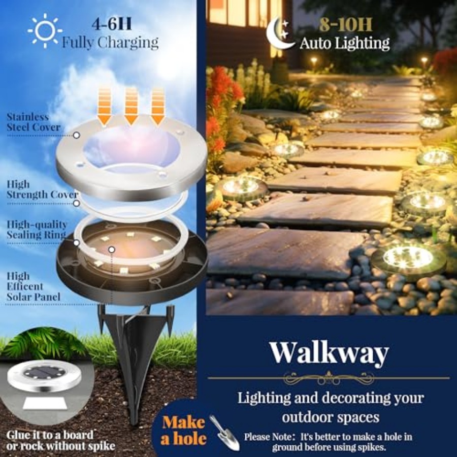 Luces Solares para Jardín, Luc - Outdoor Lighting Solar reseña y precio